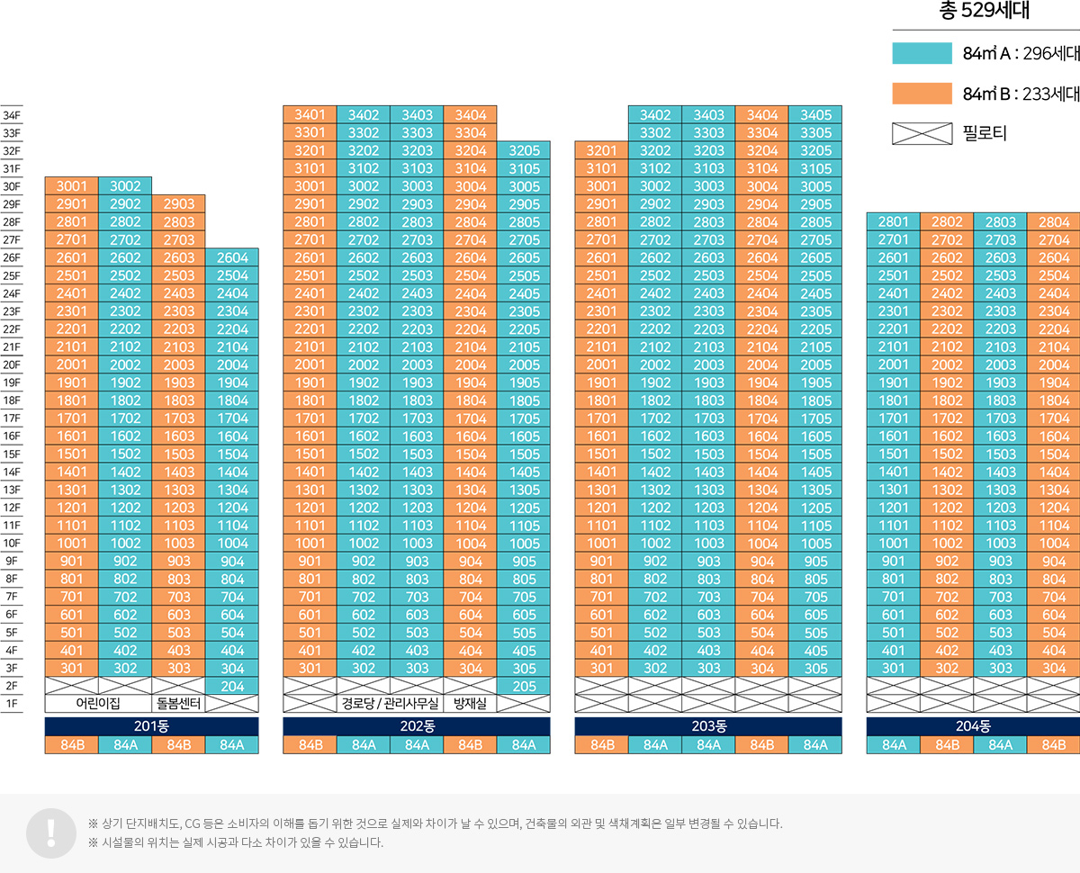휴먼빌 일산클래스원_모델하우스_동호수배치.jpg